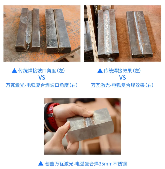 中國造船業(yè)新周期激光切割有望提前到來(圖16)
